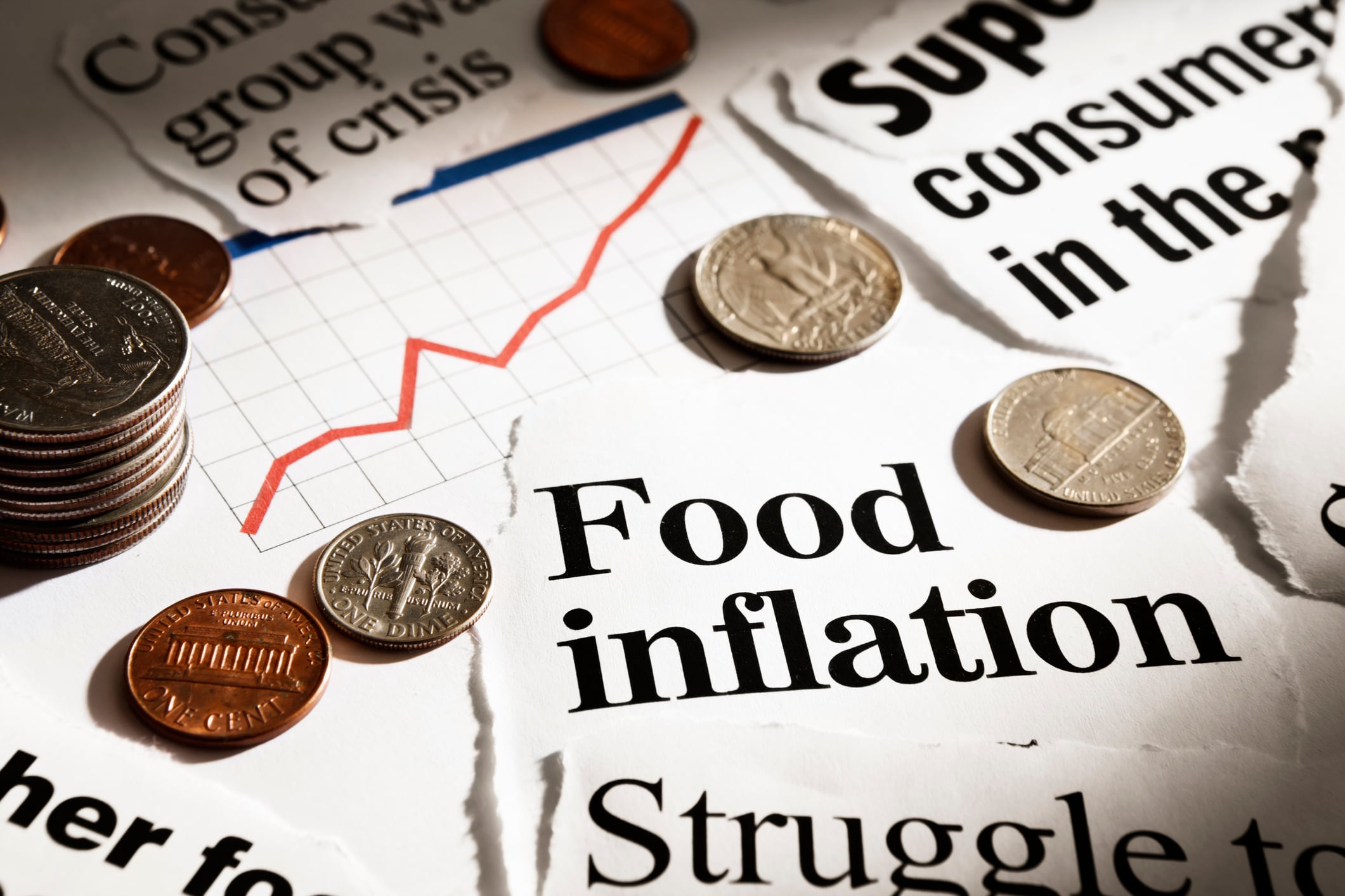 Food prices to see inflation ‘resurgence’ 