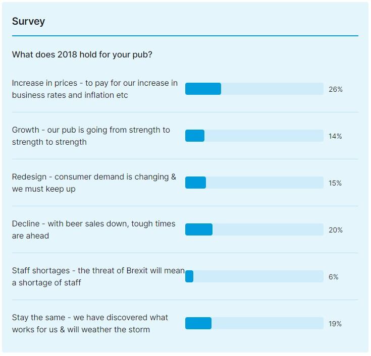 survey_155141.jpg