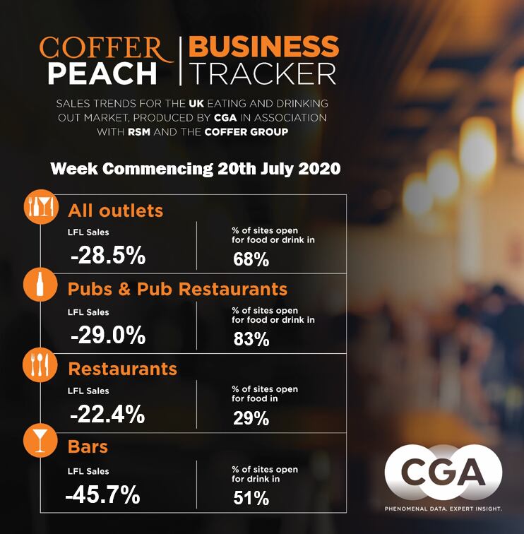 Coffer-Peach.png