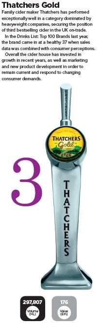 Thatchers-Gold.jpg
