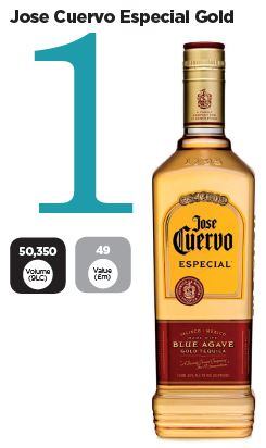 jose-cuervo.jpg
