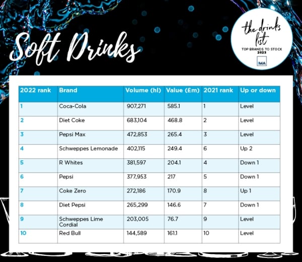 soft-drinks.jpg