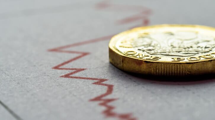 UK entering technical recession ‘big worry’