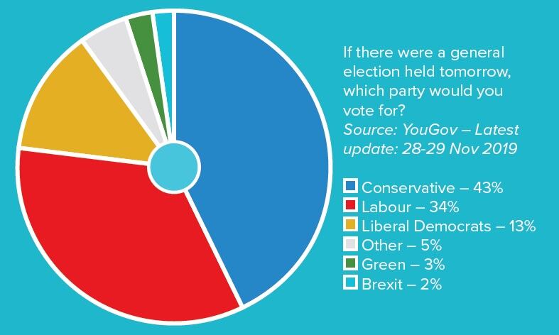 Election-forecast.jpg