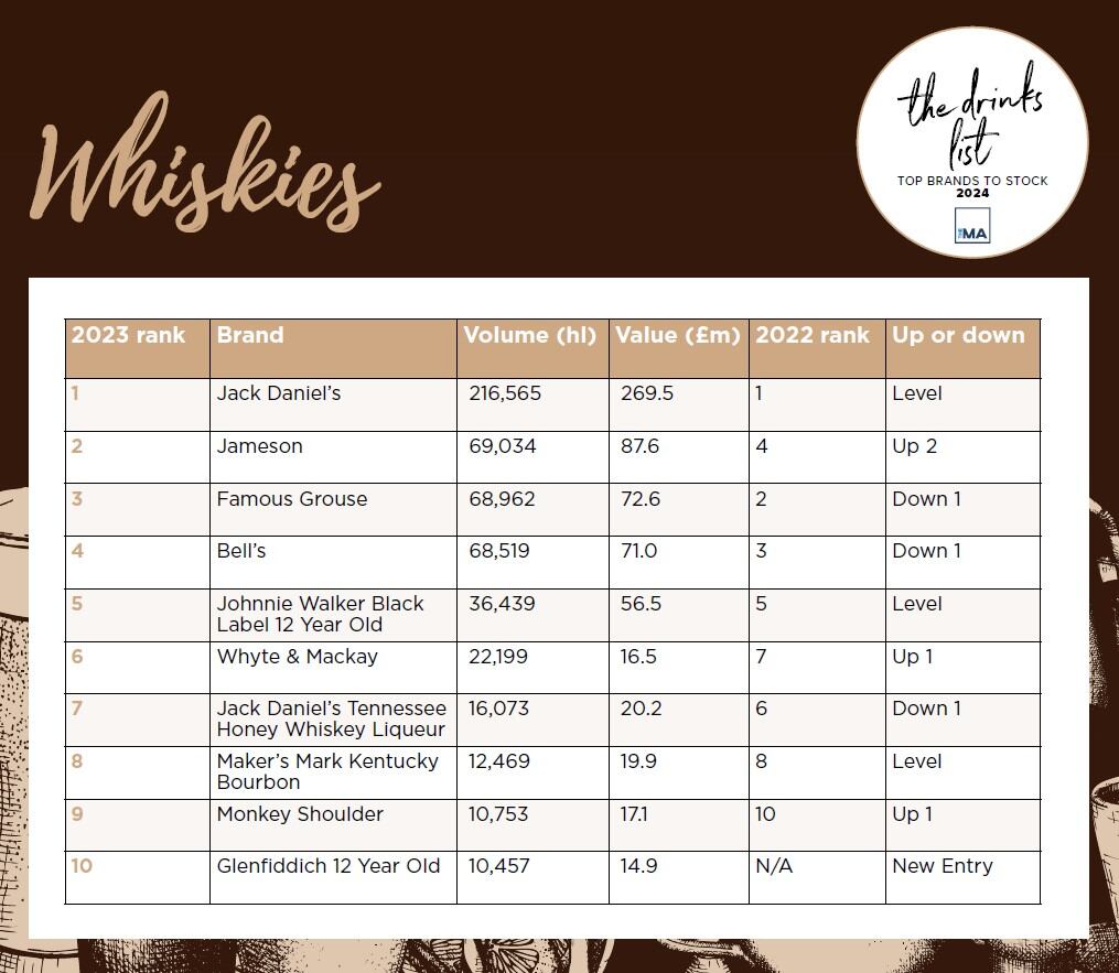 whiskies-table.jpg