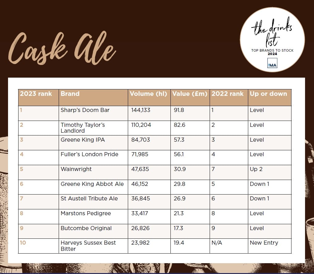 cask-ale-table.jpg
