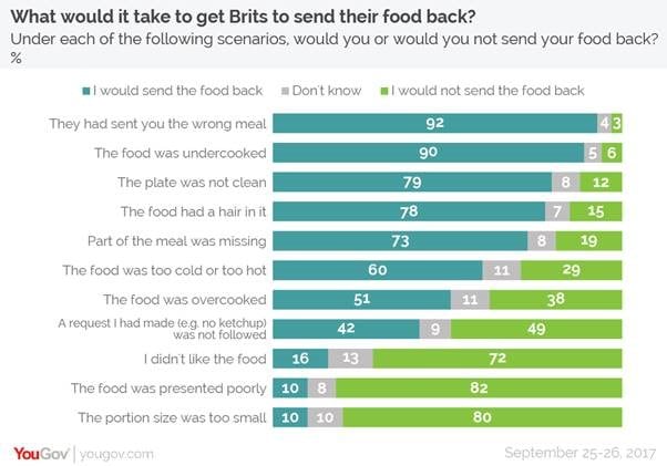 YouGov-scenarios.jpg
