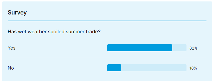 survey_248858.jpg.png