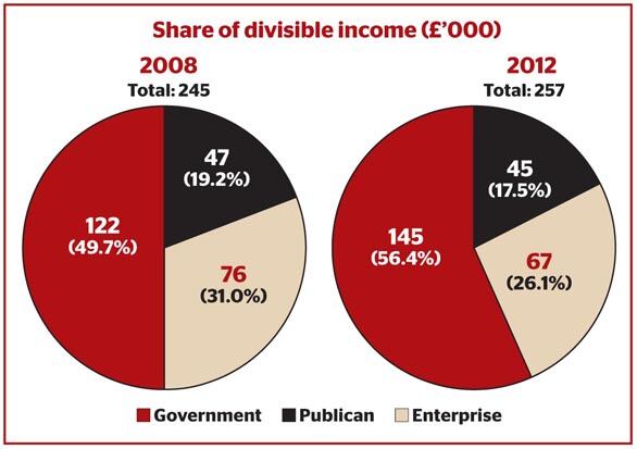Pie-chart.jpg