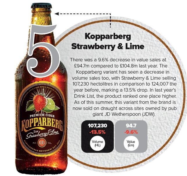Kopparberg-S-and-L.jpg
