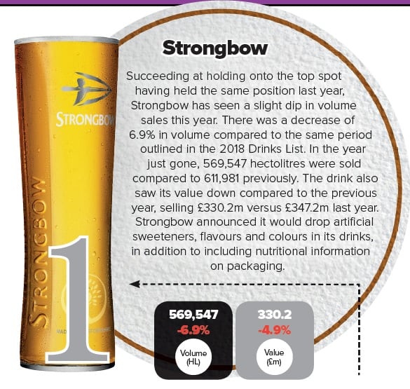 Strongbow.jpg