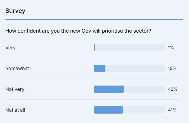 survey4.png