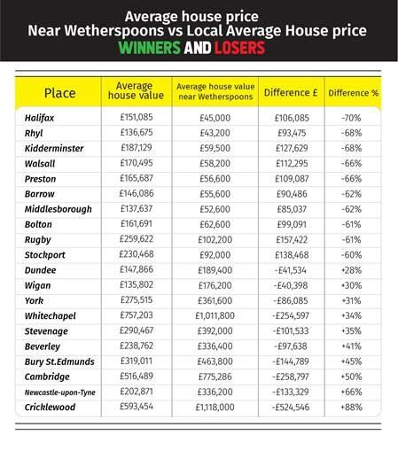JDW-house-prices-image.jpg