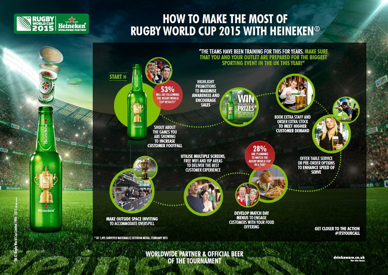 HeinekenRWC.jpg