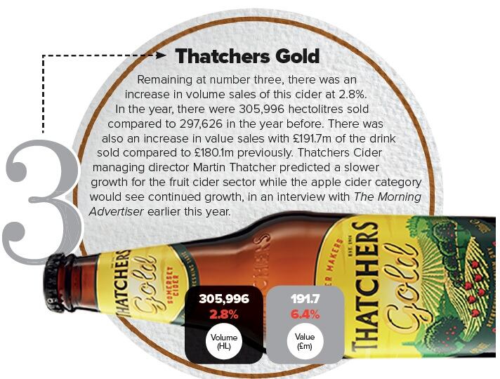 Thatchers-Gold.jpg