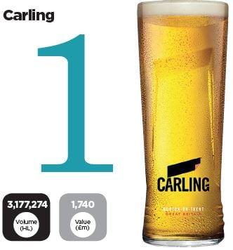 Carling.jpg