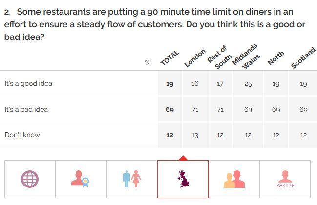 YouGov-regional.jpg