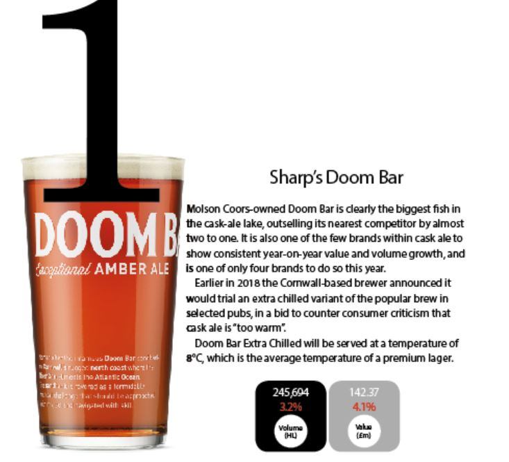 Doom-Bar.jpg
