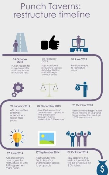 rsz_untitled_infographic_1-1.jpg