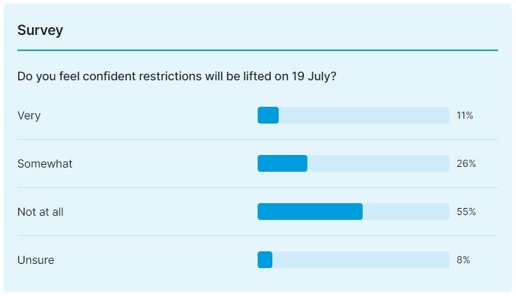 survey_206621.jpg