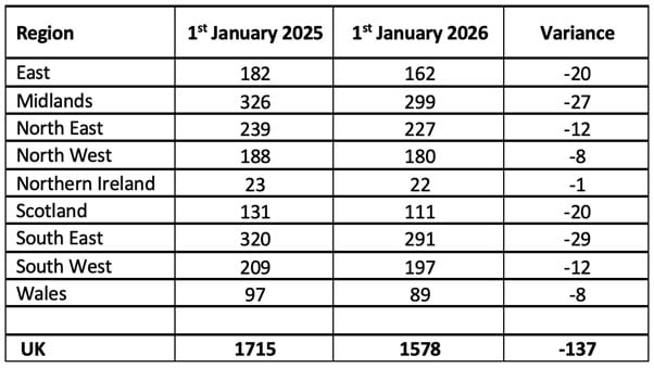 Independent breweries facing survival crisis