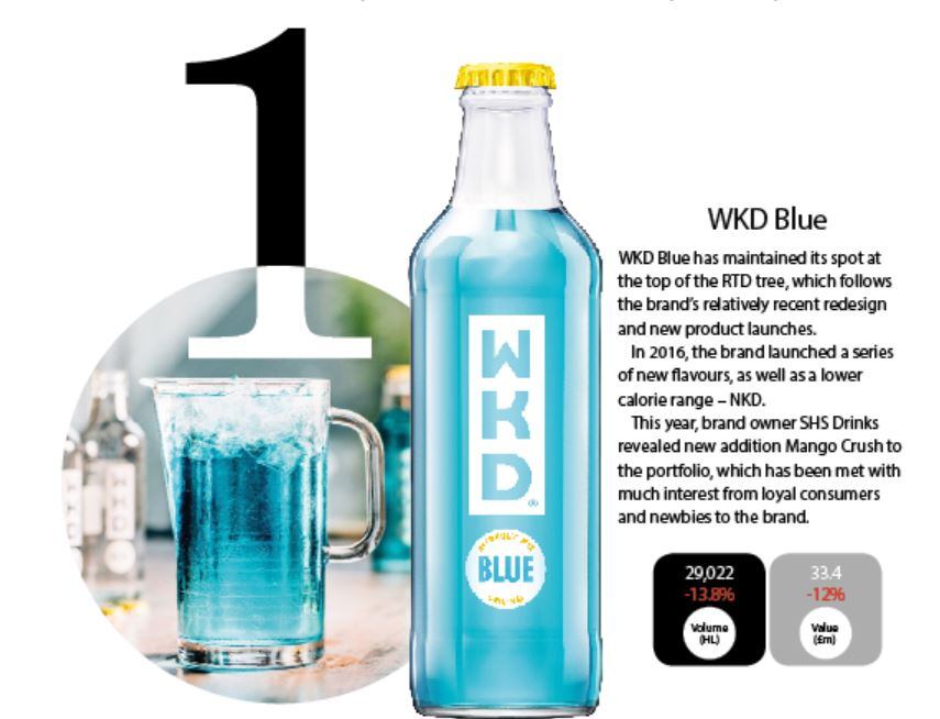 WKD.jpg
