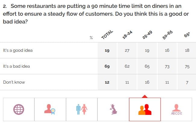 YouGov-age.jpg