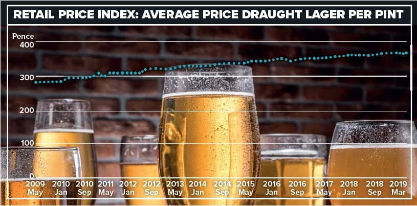 Graph.jpg