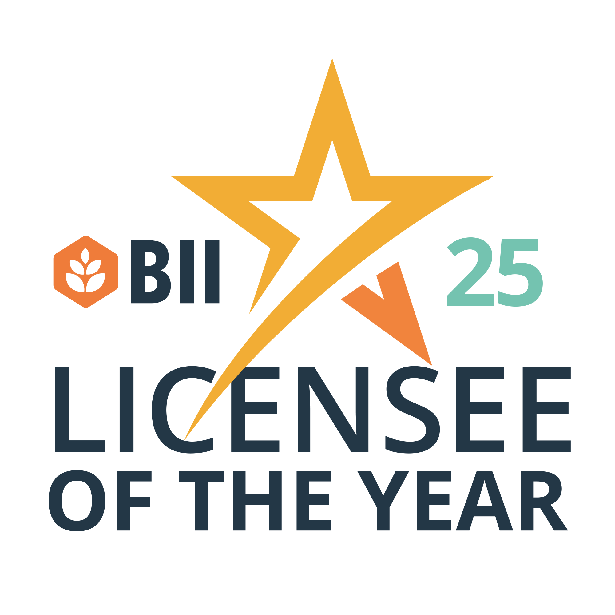 BII Licensee of the Year 2025 finalists unveiled