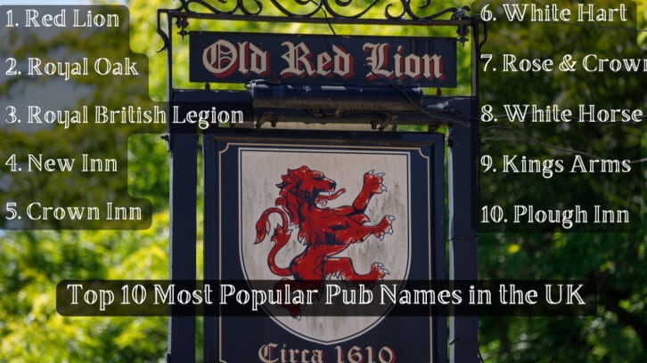 10 most popular UK pub names revealed