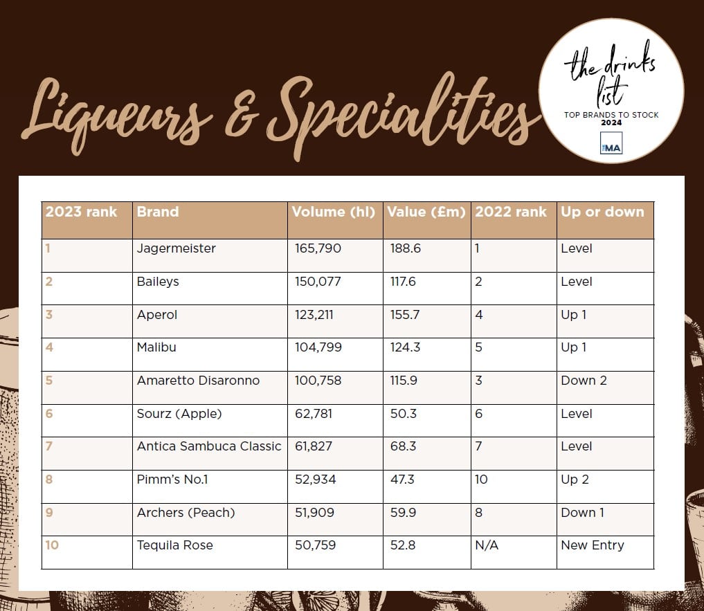 liqueurs-table.jpg