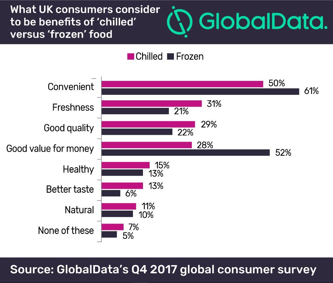 Global-Data-graph.jpg
