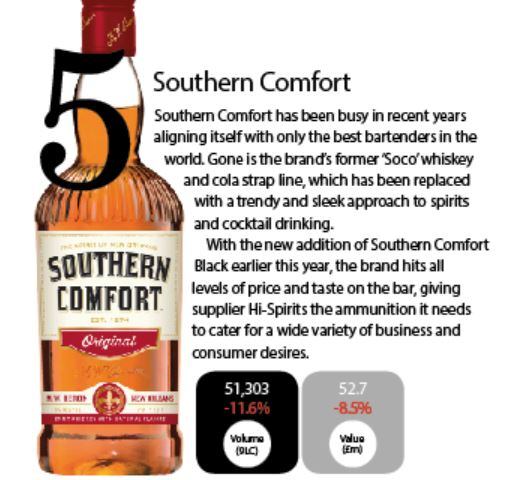Soco.jpg