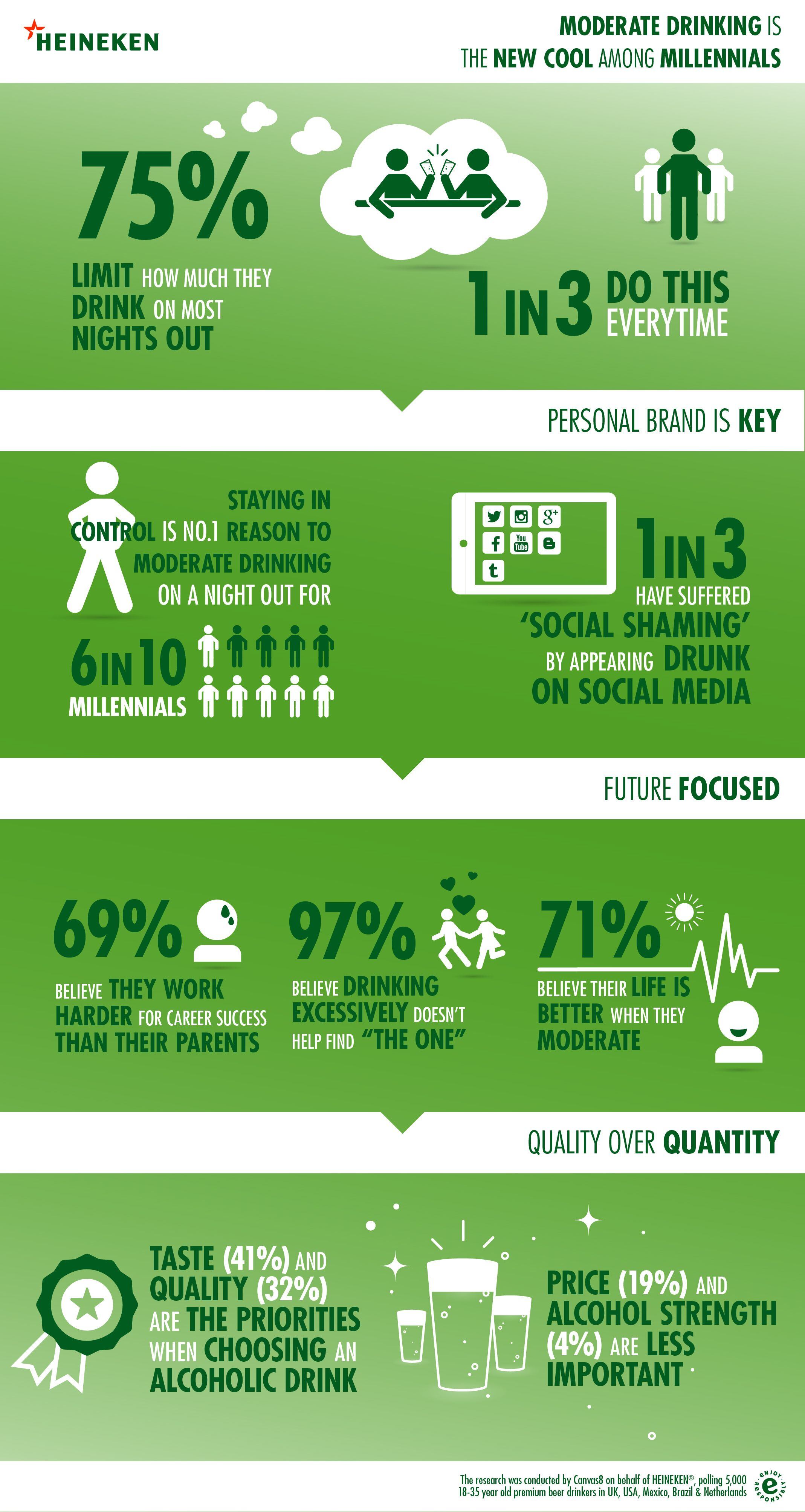 Heineken_EHR_Infographic_Total.jpg