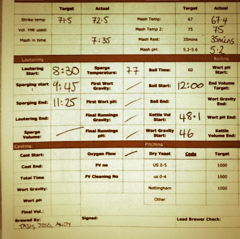 First-brew-sheet.jpg
