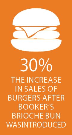 Burger.png