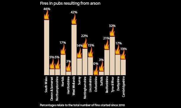 FirePubs.jpg