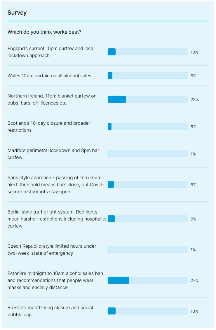 survey_194731.jpg