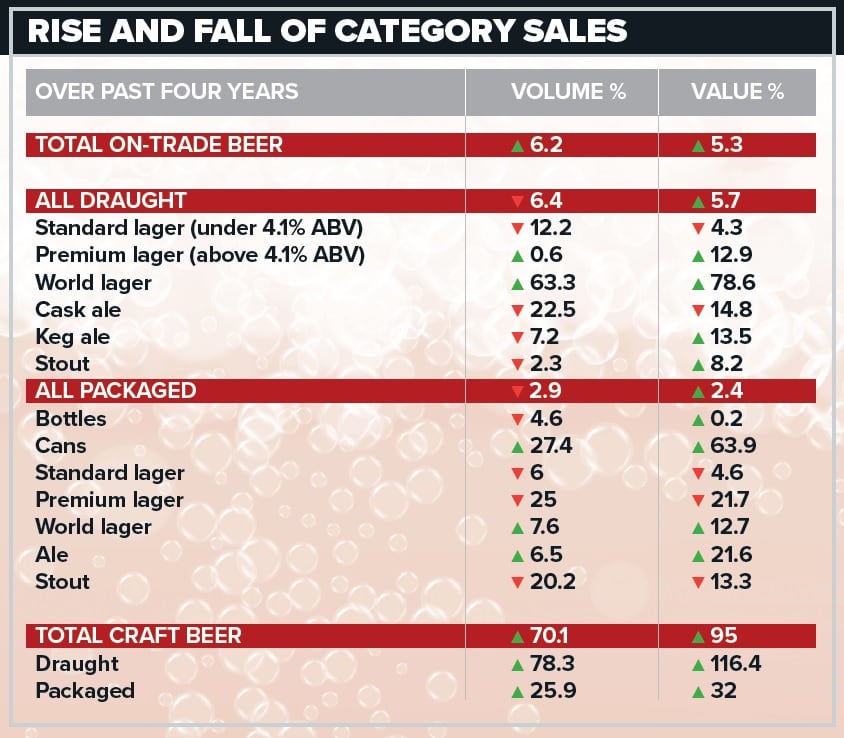 Category-sales.jpg
