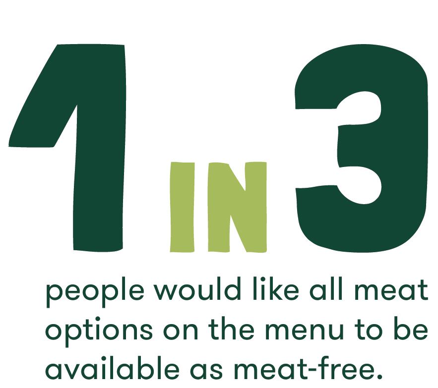 Meatless-inforgaphics-04.jpg