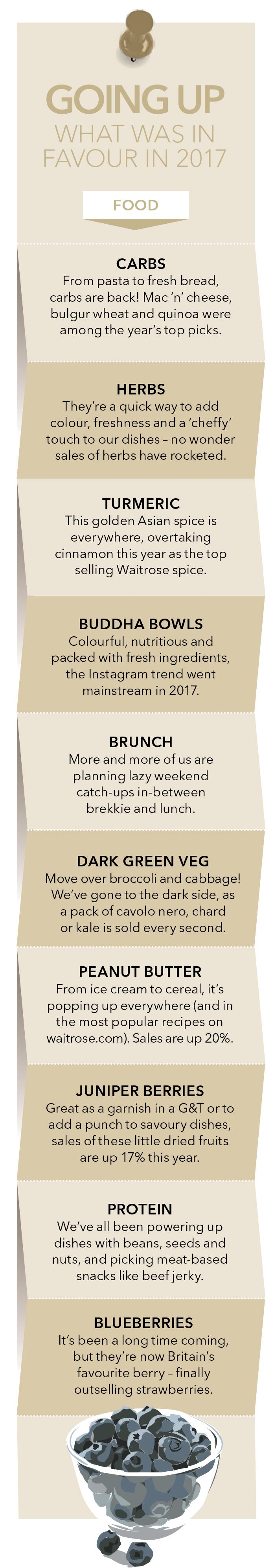 waitrose_13178833067382.jpg