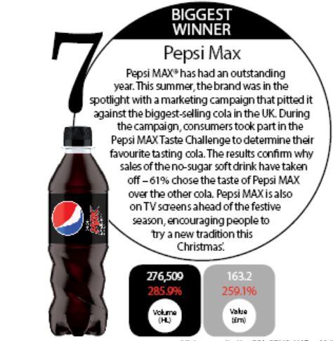 Pepsi-Max.jpg