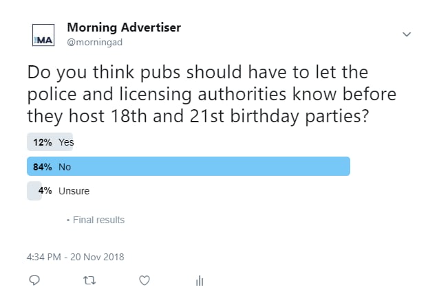 Birthday-Poll-Twitter.png