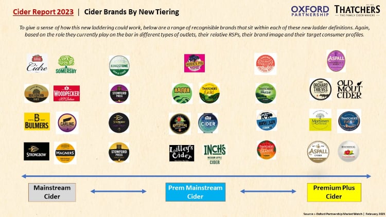 Cider-Report-graphic-resized.jpg