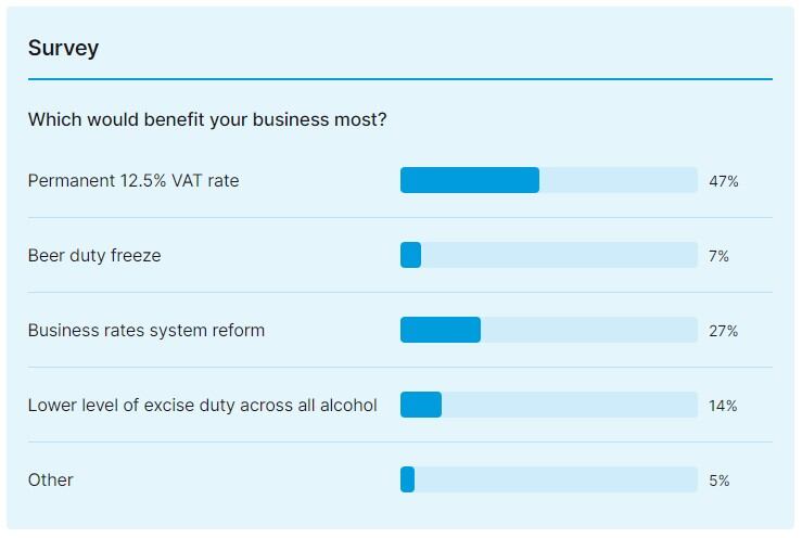 survey_208723.jpg
