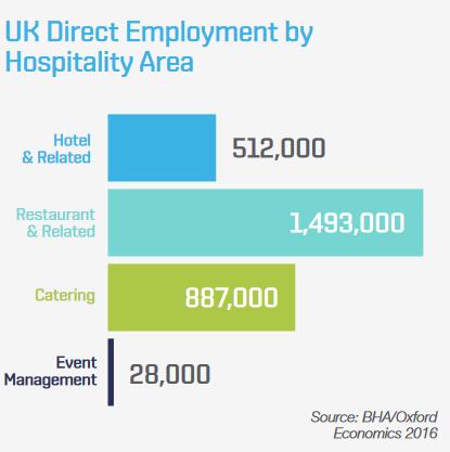 BHA-total-jobs.png