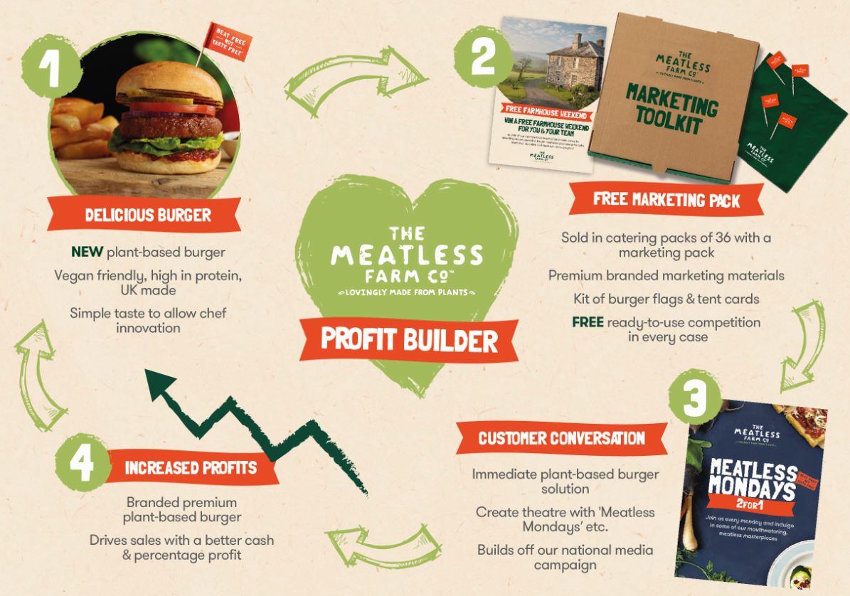 Meatless-Mondays.jpg