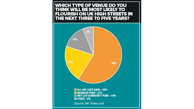 Spotlight-graph-for-stu.jpg