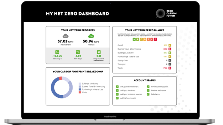 Start your journey to sustainability with the free Hospitality Carbon Calculator and Toolkit