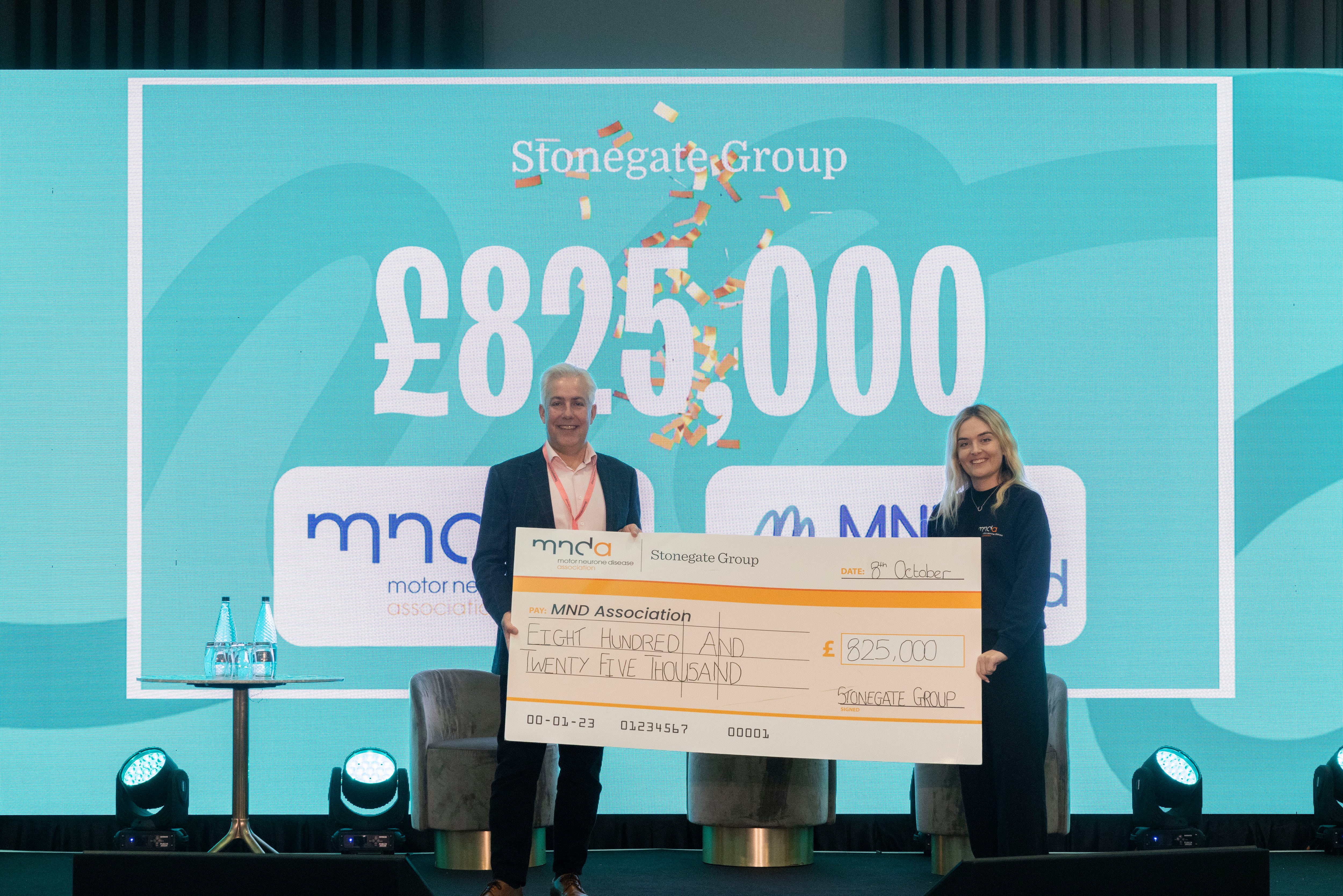 Stonegate Group Raises over £820,000 for the MND Association and MND Scotland